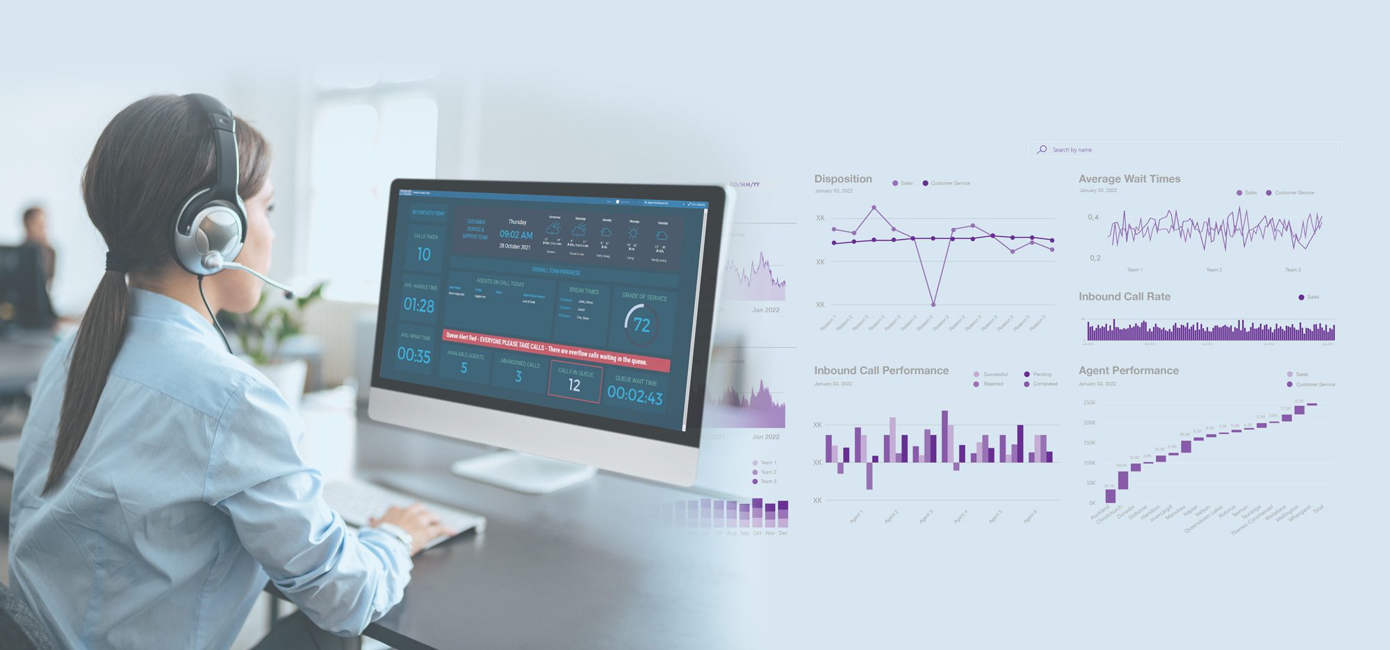 Call centre agent reviewing live contact-centre analytics